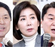 “공천 공포”“일고 가치없다” 金·安 충돌…安·羅연대설 모락모락