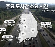 '민족 대이동' 귀성행렬 본격화..서울→광주 6시간 10분