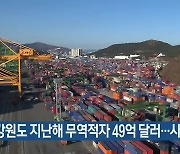 강원도 지난해 무역적자 49억 달러…사상 최대