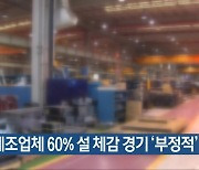 충북 제조업체 60% 설 체감 경기 ‘부정적’ 전망