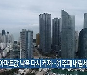 부산 아파트값 낙폭 다시 커져…31주째 내림세