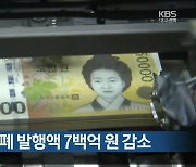 설 앞 대구·경북 화폐 발행액 7백억 원 감소