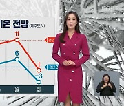 [날씨] 제주 설 연휴 앞두고 찬 바람…내일 오전 기온 뚝↓