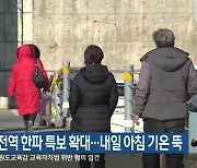 강원도 전역 한파 특보 확대… 내일 아침 기온 뚝