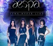 aespa to hold '2023 aespa 1st Concert Synk : Hyper Line' in February