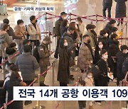 해외여행객 13배로 늘어…설 연휴 170만 명 공항 이용