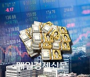 Korea’s bond market recovers on the back of state-led measures