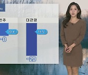 [날씨] 내일 다시 강추위…설날 한파 대신 전국 눈·비