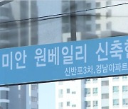 "여보 8월 입주 어렵다는데, 어떡해"…반포원베일리 등 분양자 '발동동'