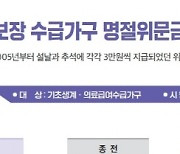 금천구, 저소득 주민 대상 명절 위문금 지원 확대