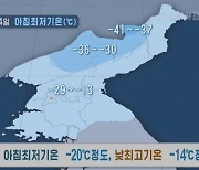 “백두산 영하 41도”...23만에 ‘쎈 추위’ 맞은 북한