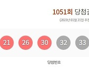 새해 세번째 로또 1등 18명 16억씩…자동 선택 '대박 명당' 17곳 어디