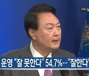 [1월 21일] 미리보는 KBS뉴스9