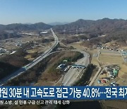 강원 30분 내 고속도로 접근 가능 40.8%…전국 최저