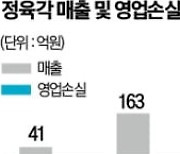 정육각, 초록마을과 '신선식품 시너지' 속도