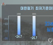 북한 전역에 추위경보 발령