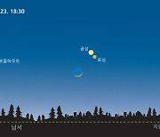 '금성-토성 데이트' 설날연휴 23일 저녁, 신기한 우주쇼 관측