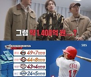 '집사부일체2' 추신수, 역대 프로 스포츠 '최고 연봉'…KBO 4개 구단 연봉 총합보다 UP