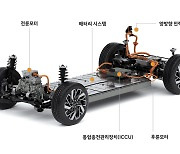 깃털 무게라도 더…뼈를 깎는 노력, ‘플랫폼 경쟁’ [전기차, 멀리 가야 이긴다]