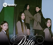 뉴진스 ‘Ditto’, 스포티파이 1억 스트리밍..최단기간 자체 신기록