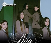 뉴진스 ‘Ditto’, 공개 33일째 스포티파이 재생 수 1억 회 돌파