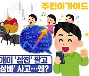 [주린이가이드]개미들 '삼전' 팔고 '삼바' 사는 까닭?