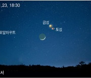 오늘 저녁 6시30분, 금성·토성 '초근접'...한 눈에 보여