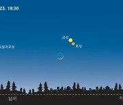 오늘 저녁 금성·토성 설맞이 만남…도시·육안 관측 가능