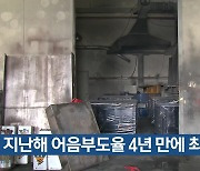 지난해 어음부도율 4년 만에 최고