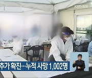 충북 어제 319명 추가 확진…누적 사망 1,002명