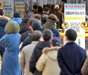 한국인 3천만명 코로나19 확진…세계 7번째