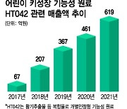 "애들 키 큰대요" 입소문…100만원 넘어도 지갑 여는 부모들