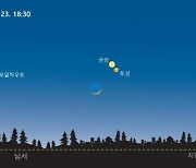 오늘 저녁 6시 30분, 금성과 토성 초근접···설 연휴 우주쇼 구경할까
