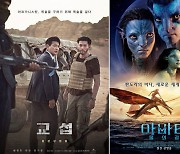 ‘교섭’, 100만 관객 돌파…‘아바타2’, 올해 첫 천만 영화 등극