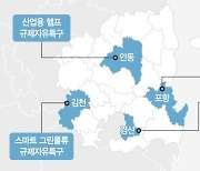 경북 4대 규제자유특구 안착… 신산업 생태계 완성