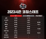 KT 2023시즌 코칭스태프 구성 완료... 유한준·전병두 퓨처스 합류