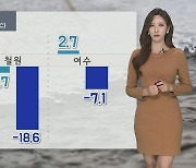 [날씨] 연휴 마지막날 기온 곤두박질…강추위·폭설까지