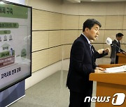 늘봄학교, 3월부터 인천·대전·경기·전남·경북 200개 학교서 실시