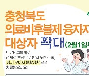 '11만명→44만명' 의료비후불제 수혜자 2월부터 확대