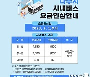 나주시내버스 요금 2월부터 인상…일반 1350원→1500원