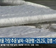 올겨울 가장 추운 날씨…대관령 -25.2도, 강릉 -14도
