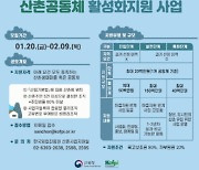 '2023 산촌공동체 활성화지원 사업' 참여 공동체 모집