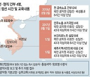 북한 공작조, 민노총 간부 1명씩 불러 ‘노동당 화선 입당·충성 서약식’ 정황