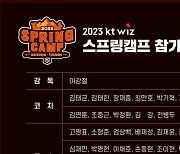 KT, 2023 시즌 대비 미국 스프링캠프 나선다..3년만 해외캠프