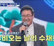 권인하 “‘비오는 날의 수채화’ 작곡가, 저작권료 짭짤하다고” 자랑(복덩이들고)