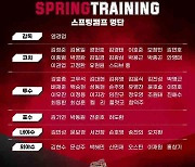 LG, 30일 미국 스프링캠프 출국…WBC 대표팀과 연습경기