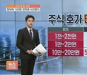 [숫자로 본 경제] 현대차 100원 단위로 사고판다…호가 단위 '촘촘'