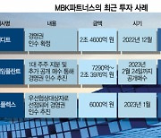 빠른 실행력·10조 실탄 무기···경쟁자 주춤때 MBK는 '닥공'[시그널INSIDE]