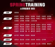 LG, 30일 美 스프링캠프 출국… WBC 대표팀·다저스 등과 연습경기