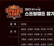 WBC 대표팀·NC와 평가전…'신인 5인 포함' kt 2023 스프링캠프 명단 발표